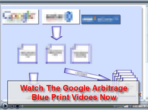 The Gooogle Arbitrage Blue Print Video
